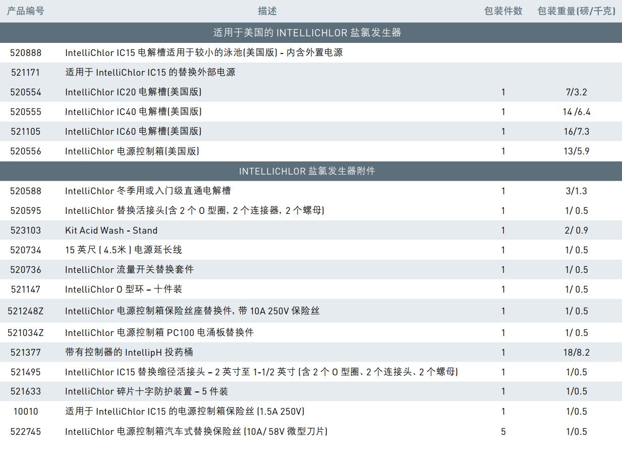 微信截图_20230112172031.jpg