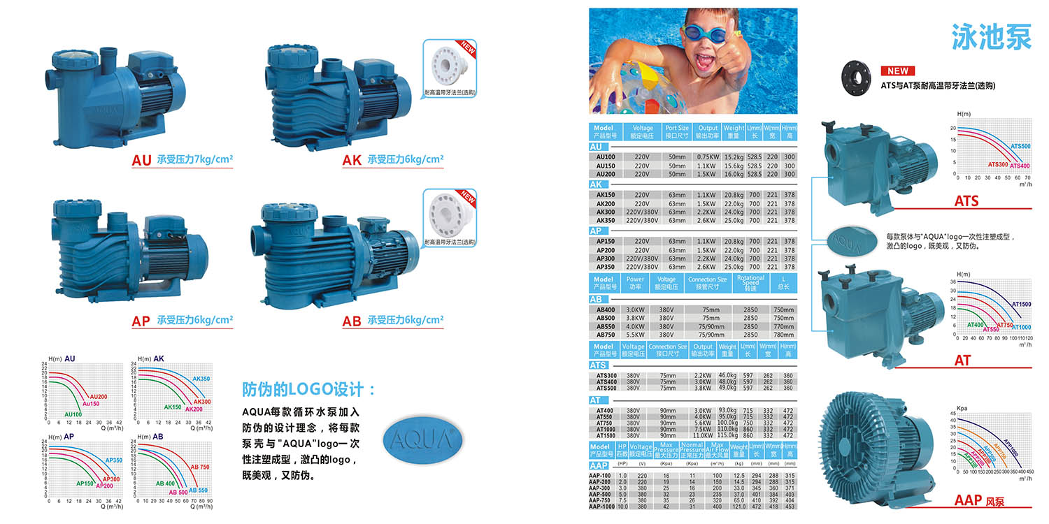 爱克水泵产品详情.jpg